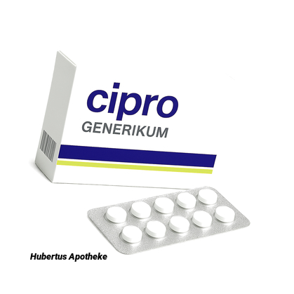 cipro